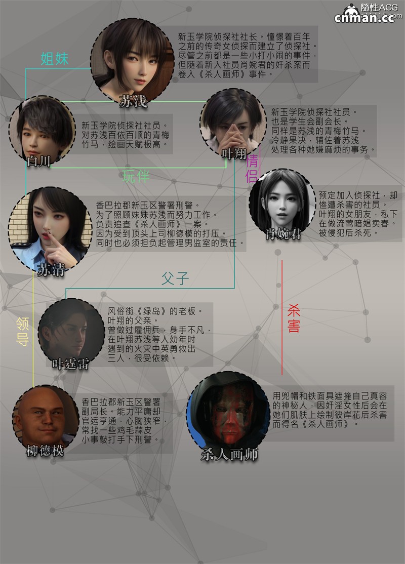 [第35期] 迷夜少女 · 花之章 [第2章] [140P]